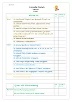 Vorschau - Arbeitsblätter - Materialpaket-Kindgerechte Lernzielformulierung - Seite 2
