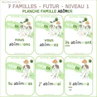 Aperçu - Jeux - 7 familles au futur + synonymes du verbe "tacher" - Page de couverture