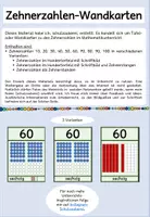 Vorschau - Fördermaterial/Inklusion - Materialpaket Tafelkarten Zahlen - Deckblatt