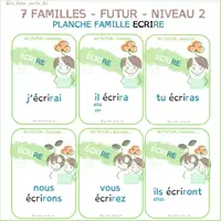 Aperçu - Apprentissages en autonomie - 7 familles au futur + synonymes du verbe "envoyer" - Page 3