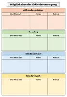 Vorschau - Arbeitsblätter - Arbeitsmaterial Altkleiderentsorgung - Seite 2