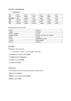 Vorschau - Arbeitsblätter - Deutsch B1 Modalverben Bildung Verwendung - Deckblatt