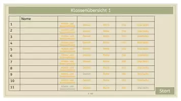Vorschau - Anderer Materialtyp - Schülerbeobachtungen digital und praktikabel - Seite 2