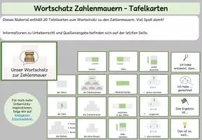 Vorschau - Präsentationen/Tafelbilder - Wortschatz Zahlenmauer Tafelkarten - Deckblatt