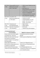 Vorschau - Stundenentwürfe - Unterrichtsentwurf: "Sprint in der Leichtathletik" - Deckblatt