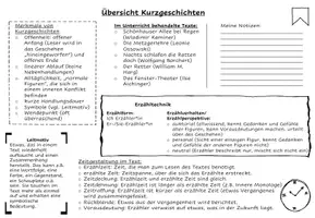 Vorschau - Arbeitsblätter - Advanced Organizer Übersicht Kurzgeschichte - Seite 1