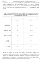 Aperçu - Texte - La dégradation des sols en France et dans le monde, une catastrophe écologique ignorée - Planet Vie - Page 1