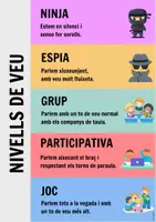 Vista previa - Refuerzo / NEE / Materiales de apoyo - PACK DECORACIONS/RECURSOS D'AULA - página 1