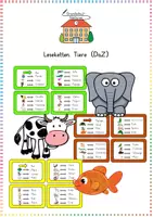 Vorschau - Anderer Materialtyp - Leseketten Tiere (DaZ) - Deckblatt