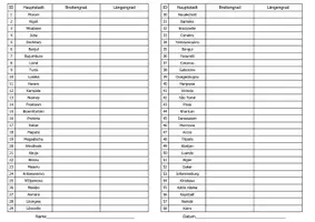 Vorschau - Arbeitsblätter - Geografische Koordinaten Afrika Karte mit Arbeitsblatt - Seite 2