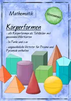 Vorschau - Präsentationen/Tafelbilder - Körperformen - Tafelbilder und Wortkarten - Deckblatt
