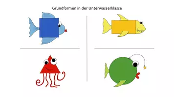 Vorschau - Bildkarten - Grundformen: Fische zur Einführung in Klasse 1 - Deckblatt