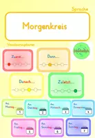 Vorschau - Stundenentwürfe - Wachsendes Materialpaket Klasse 1 - Deckblatt