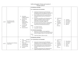 Vorschau - Lehrpläne/Lehrermaterial - Stoffverteilungsplan - WG 2 - Seite 3