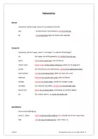 Vorschau - Merkblätter - Übersicht: Nebensätze - Deckblatt