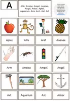 Vorschau - Fördermaterial/Inklusion - Materialpaket Anlautkasten: 278 Bildkarten/Wortkarten Anlaute #edukiferiensale23 - Deckblatt