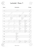 Vorschau - Stundenentwürfe - wachsendes Materialpaket - Mathe Klasse 1-4 - Seite 1