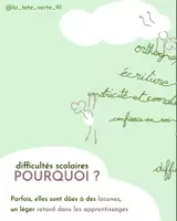Aperçu - Inclusion - Brochure - Difficultés scolaires, que faire ? - Page 2