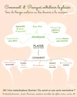 Aperçu - Inclusion - Brochure- Cultiver le plaisir d'apprendre (Base Montessori) - Page de couverture