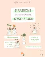 Aperçu - Inclusion - Brochure - 5 raisons de penser qu'un enfant est dyslexique - Page de couverture