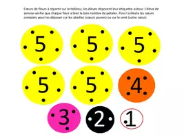 Aperçu - Affichage - Rituel d' Appel Cycle 1, Cycle 2 - Page 1