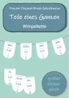 Vorschau - Poster - Bruch- Prozent- und Dezimalschreibweise – Wimpelkette - Deckblatt