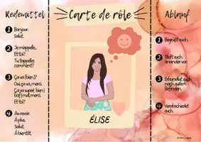 Vorschau - Arbeitsblätter - Jeu de rôle: Ça va? - Seite 3