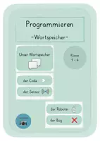 Vorschau - Poster - Wortspeicher zum Programmieren in der Grundschule - Deckblatt
