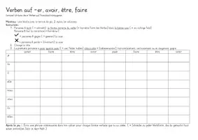 Vorschau - Spiele - Vier in einer Reihe: avoir etre faire er - Seite 2