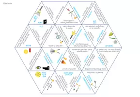Vorschau - Spiele - Licht – Dreieck Domino Spiel - Seite 3