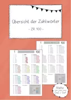 Vorschau - Merkblätter - Übersicht der deutschen Zahlwörter ZR 100 - DaZ / DaF / Mathe - Deckblatt
