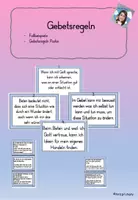 Vorschau - Poster - Gebetsregeln - Deckblatt