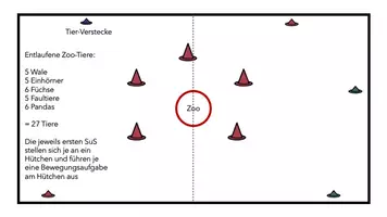 Vorschau - Stundenentwürfe - Floorball Escape Game Sportunterricht - Seite 3