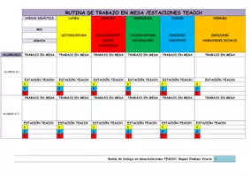 Vista previa - Hojas de trabajo - RUTINA DE TRABAJO SEMANAL TRABAJO EN MESA ESTACIONES TEACCH actualizado - Portada