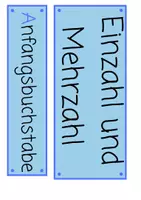 Vorschau - Fördermaterial/Inklusion - Wortarten-Paket - Seite 3