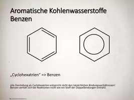 Vorschau - Präsentationen/Tafelbilder - Aromatische Kohlenwasserstoffe - Deckblatt