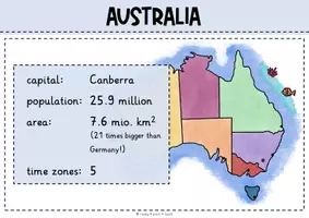 Vorschau - Arbeitsblätter - Materialpaket Australia - Geography - Seite 3