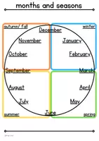 Vorschau - Arbeitsblätter - Picture Dictionary months and seasons Englisch Grundschule - Seite 3