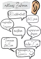 Vorschau - Poster - aktives Zuhören Kommunikation_Classroommanagement - Deckblatt