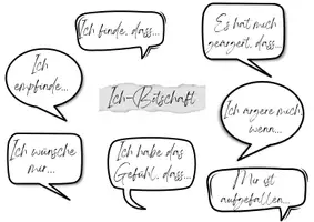 Vorschau - Arbeitsblätter - Ich-Botschaft / Kommunikation/ Classroom management - Deckblatt