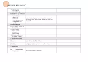 Vorschau - Merkblätter - Checkliste, Bildanalyse, Werkanalyse, zweidimensionaler Kunst - Seite 2