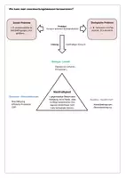 Vorschau - Stundenentwürfe - Unterrichtsstunde (Doppel): Verantwortungsbewusster Konsum - Seite 3