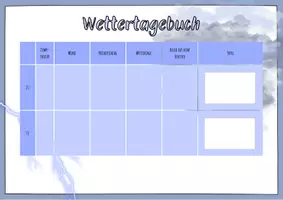 Vorschau - Arbeitsblätter - digitales Wettertagebuch - Seite 3