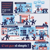 Aperçu - Fiches - Qui peut se présenter à l’élection présidentielle ? - Page de couverture
