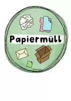 Vorschau - Bildkarten - Schilder für Abfalleimer / Mülleimer, Mülltrennung - Seite 2
