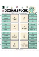 Vorschau - Arbeitsblätter - DEZIMALZAHLEN (Dezimalbrüche) - 5 Klammerkarten - Seite 3