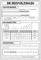 Vorschau - Poster - DIE DEZIMALZAHLEN - Poster + Merkblatt - Seite 3