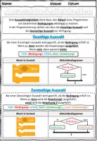 Vorschau - Stundenentwürfe - Modul 1.2: Auswahlmöglichkeiten in der Programmierung Informationstechnologie Lehrplan Plus - Seite 2