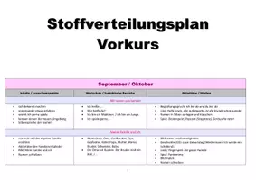 Vorschau - Lehrpläne/Lehrermaterial - Jahresplan (Stoffverteilungsplan) Vorkurs Deutsch 240 - Seite 2