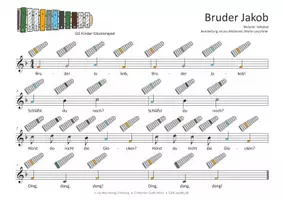 Vorschau - Audio-Dateien - Kinderlied für Glockenspiele - Bruder Jakob - Seite 2